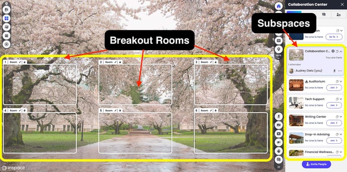 breakout rooms vs subspaces